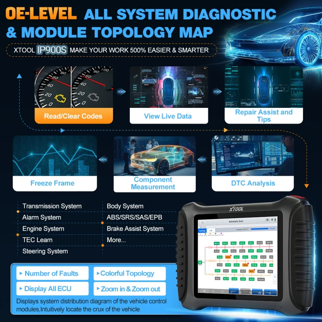 XTOOL INPLUS IP900S - Image 9