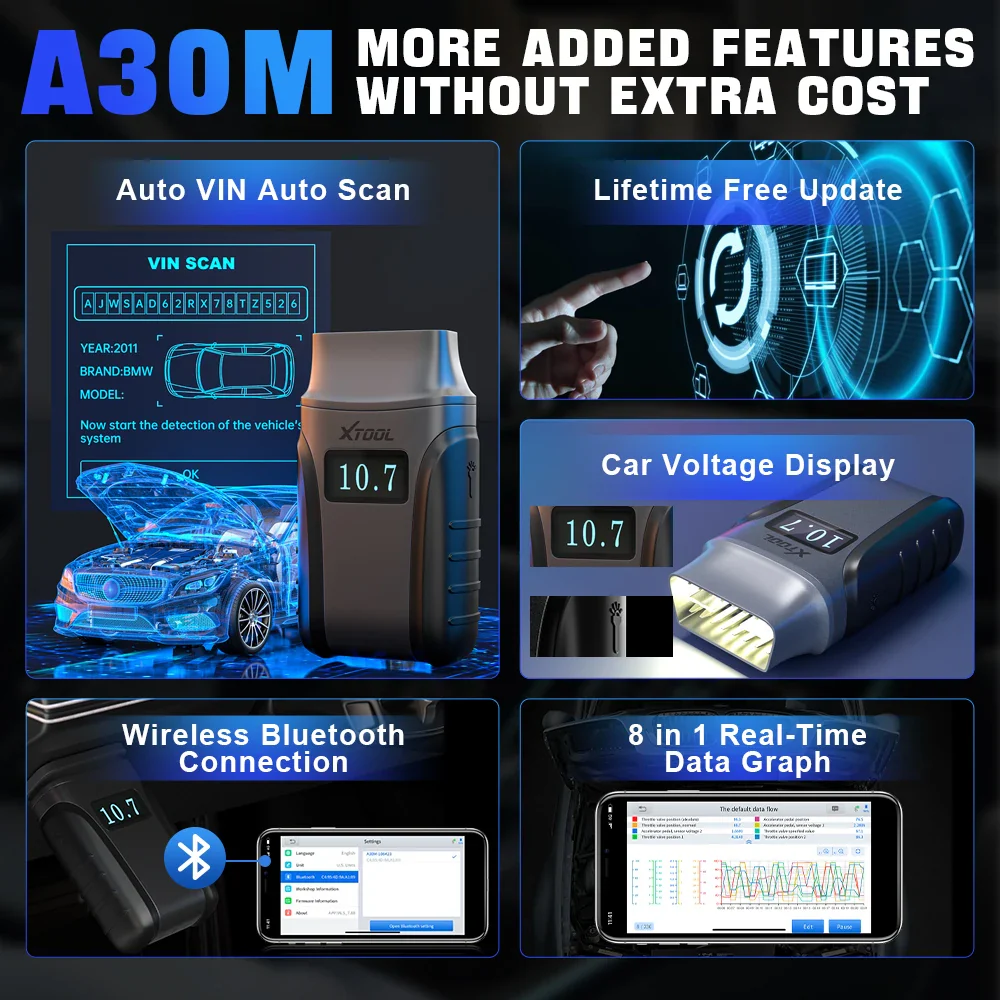 XTOOL A30M V2.0 - Image 6