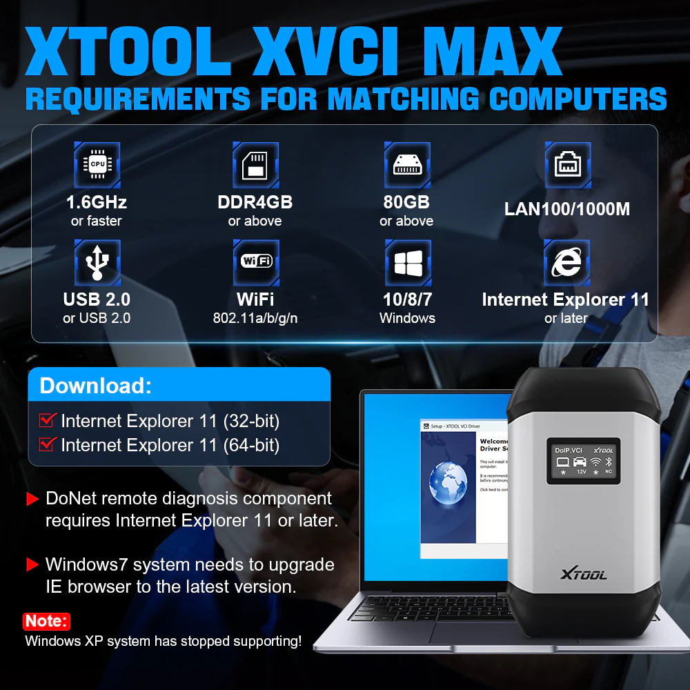 XTOOL XVCI MAX J2534 ECU Programming Car Diagnostic Tool - Image 5
