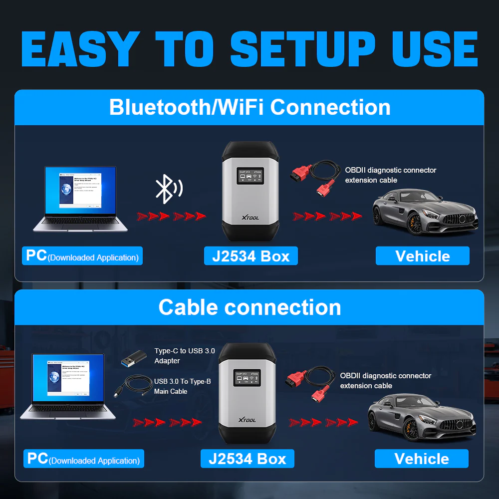 XTOOL XVCI MAX J2534 ECU Programming Car Diagnostic Tool - Image 6